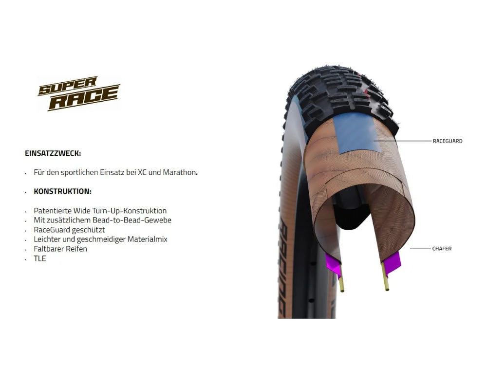 Schwalbe Wicked Will Evo Super Race TLE B/TS-SK 29X2.25