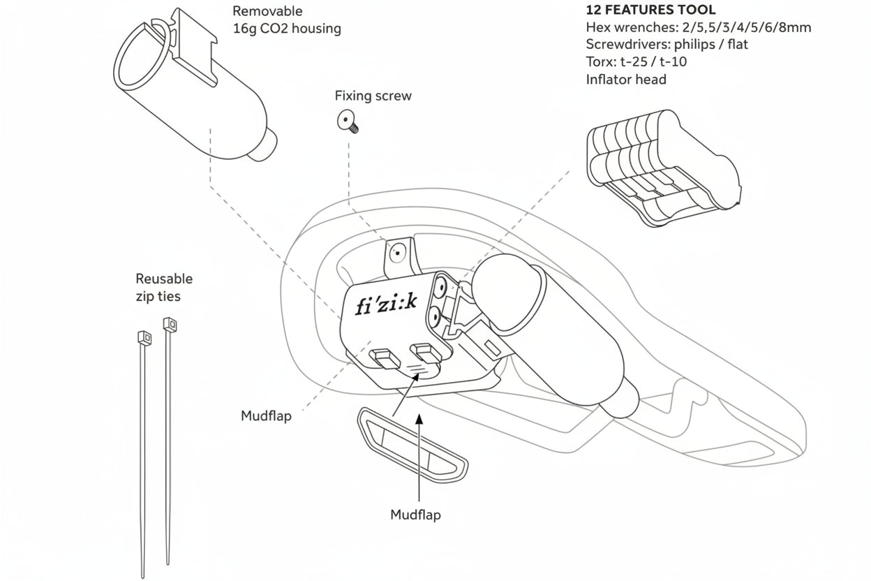 Fizik saddle Gravita Alpaca x5 Kit