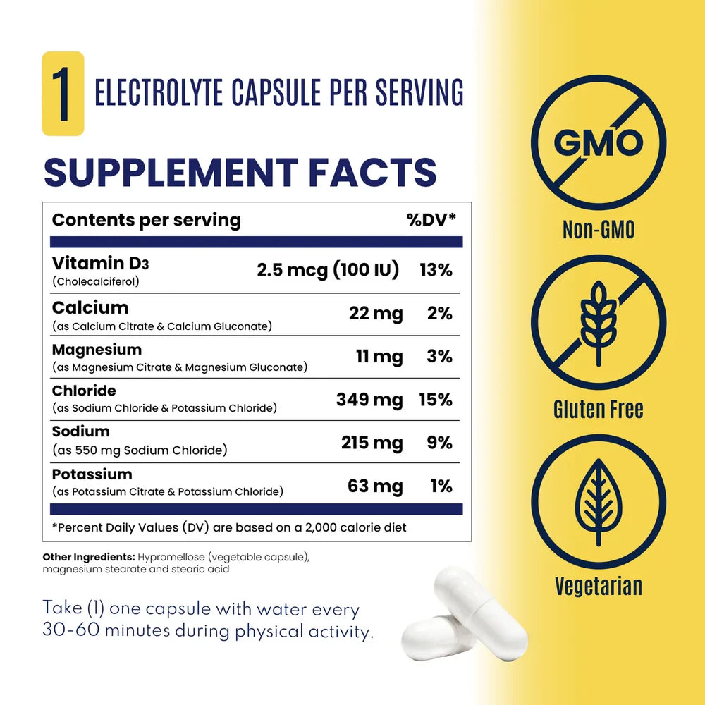 SaltStick Electrolyte Capsules